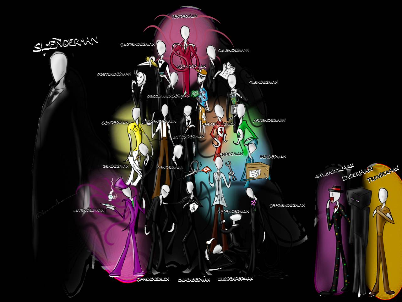 #9bo6mvo Cool Creepypasta Wallpapers Px - Creepy Pasta Slenderman Family - HD Wallpaper 