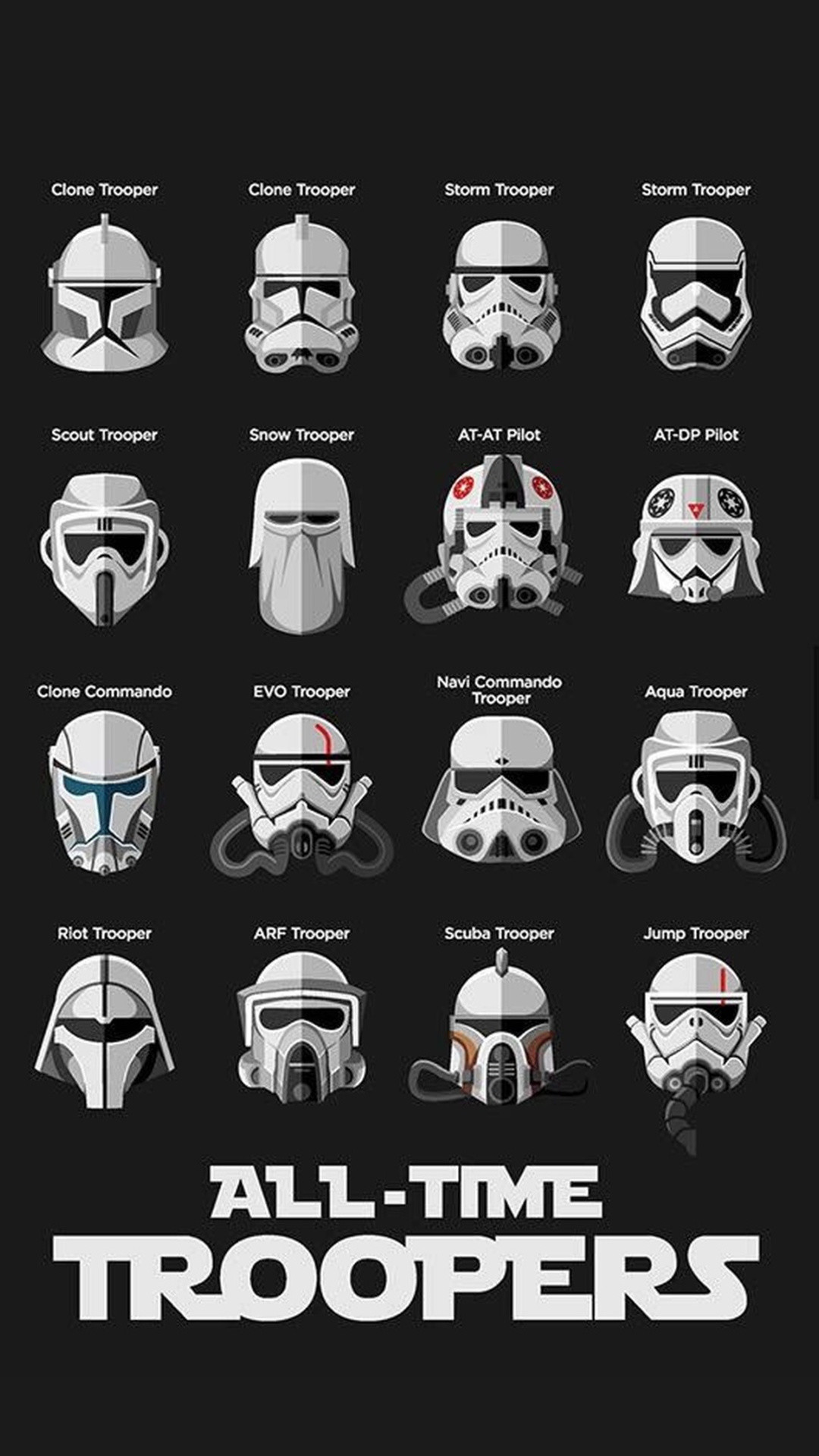 1080x1920, List Of All Stormtroopers Wallpaper 
 Data - All Time Troopers - HD Wallpaper 