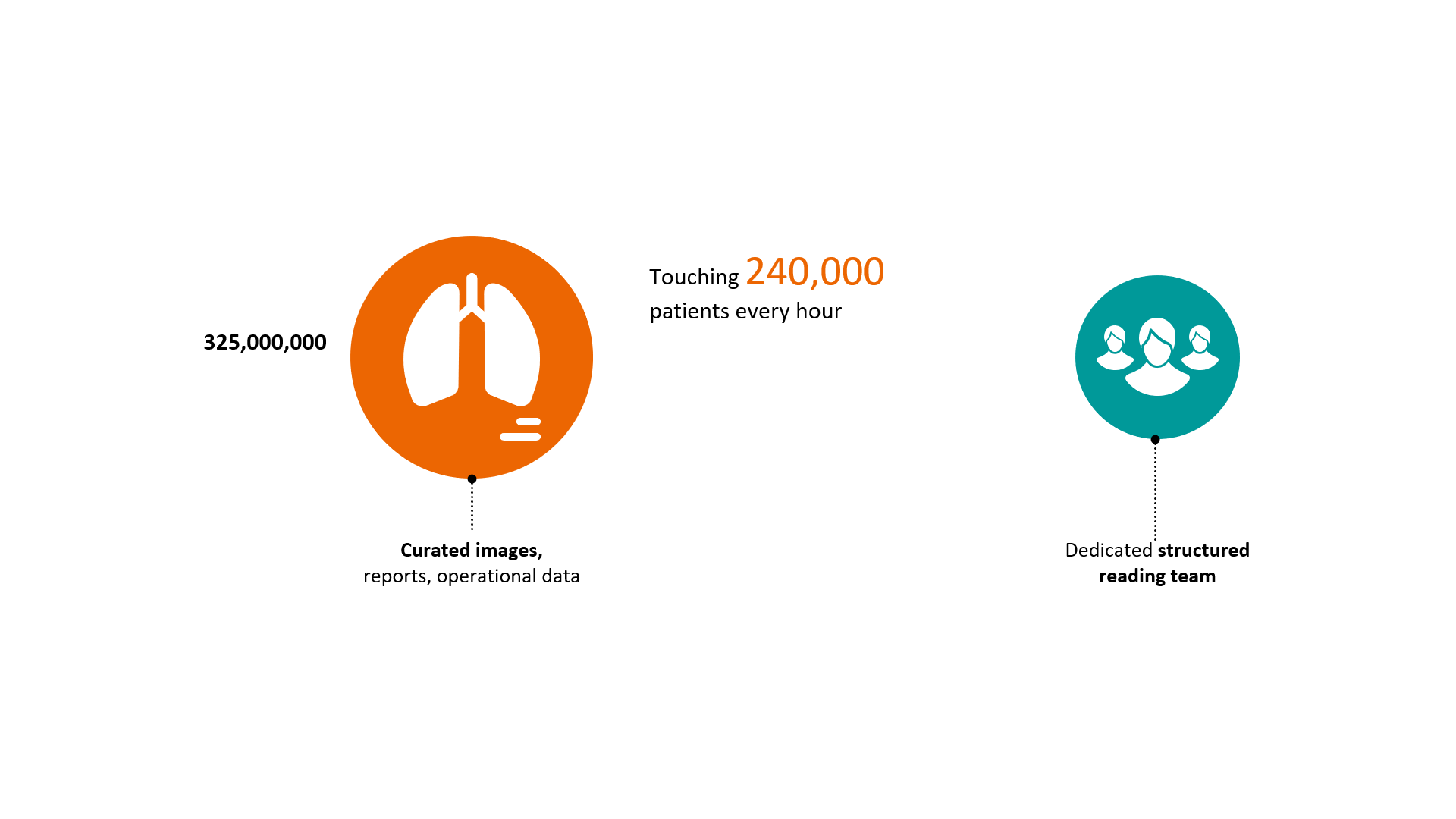 Our Expertise - Circle - HD Wallpaper 