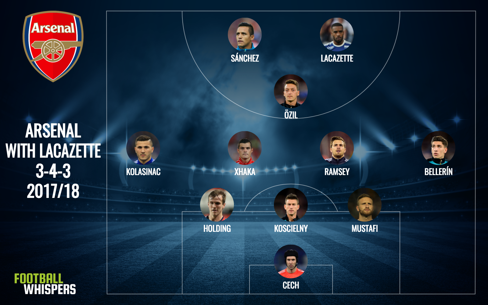 How Arsenal Might Look With Alexandre Lacazette - Alex Oxlade Chamberlain In A Liverpool Shirt - HD Wallpaper 