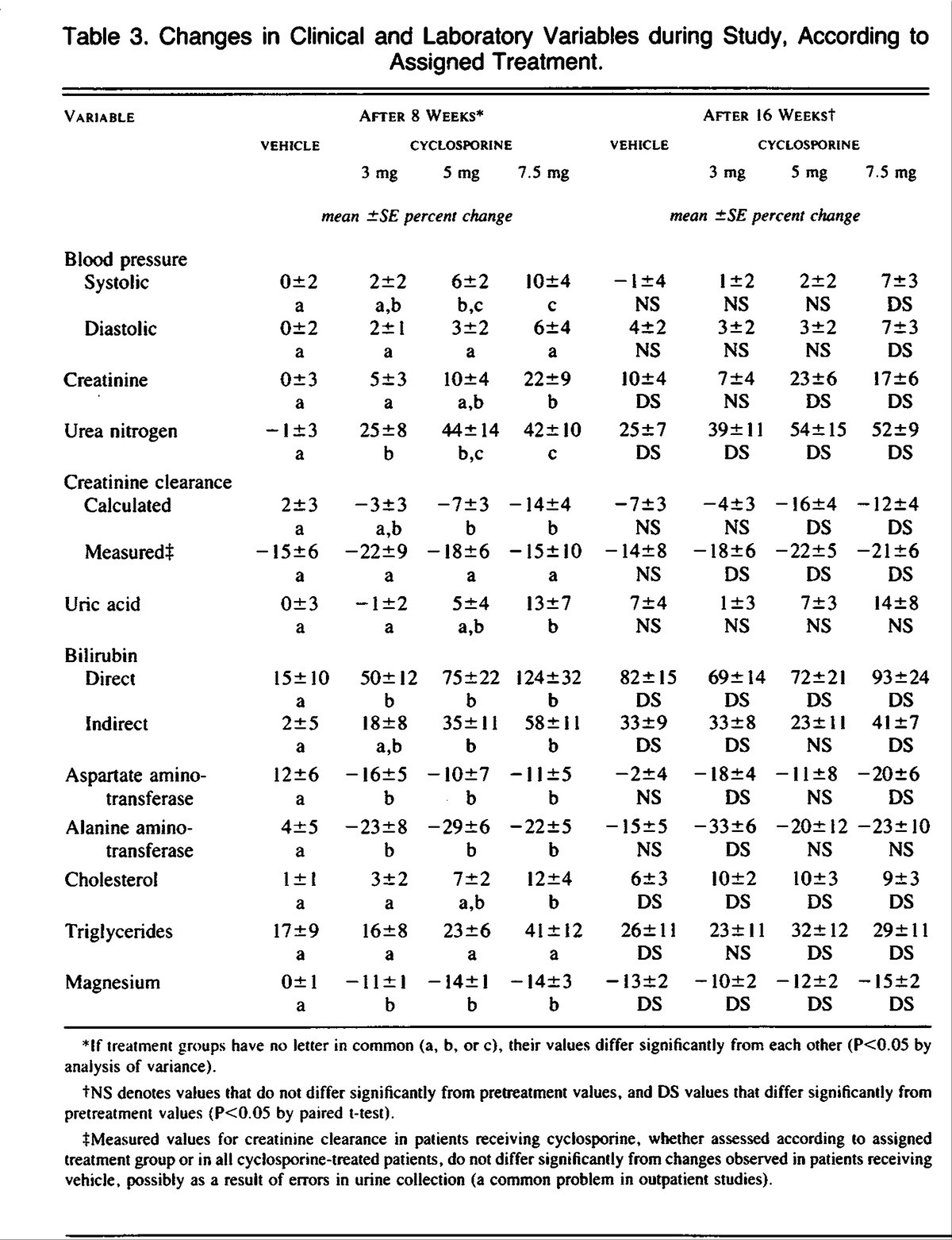 Ns Letter Wallpaper - Table - HD Wallpaper 