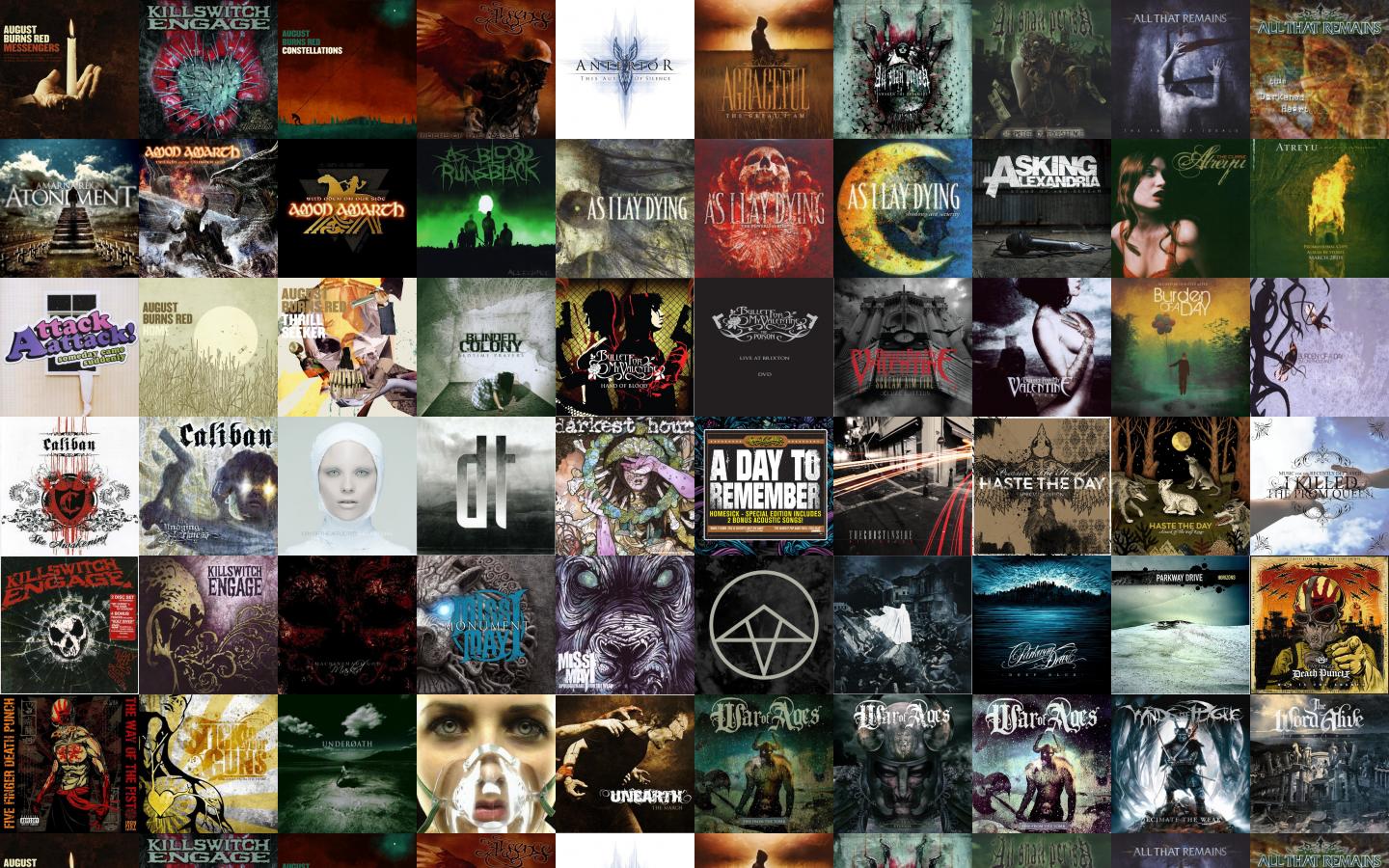 Killswitch Engage Wallpaper - HD Wallpaper 