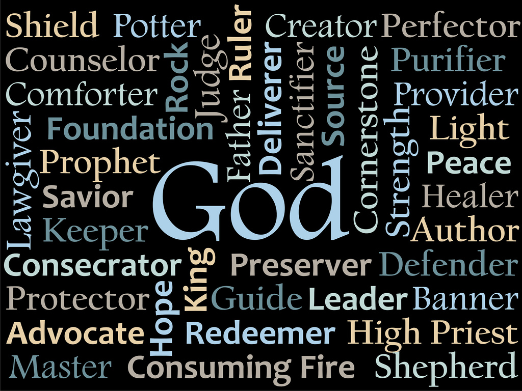 Names Of God Wallpaper - Word Art Of God - 1024x768 Wallpaper 