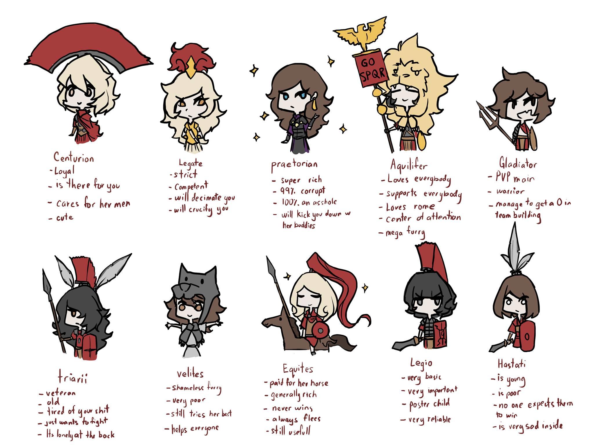 Go Spqr Centurion Legte Aquiter Loves Evergbody Praetorian - Roman Centurion Anime Girl - HD Wallpaper 