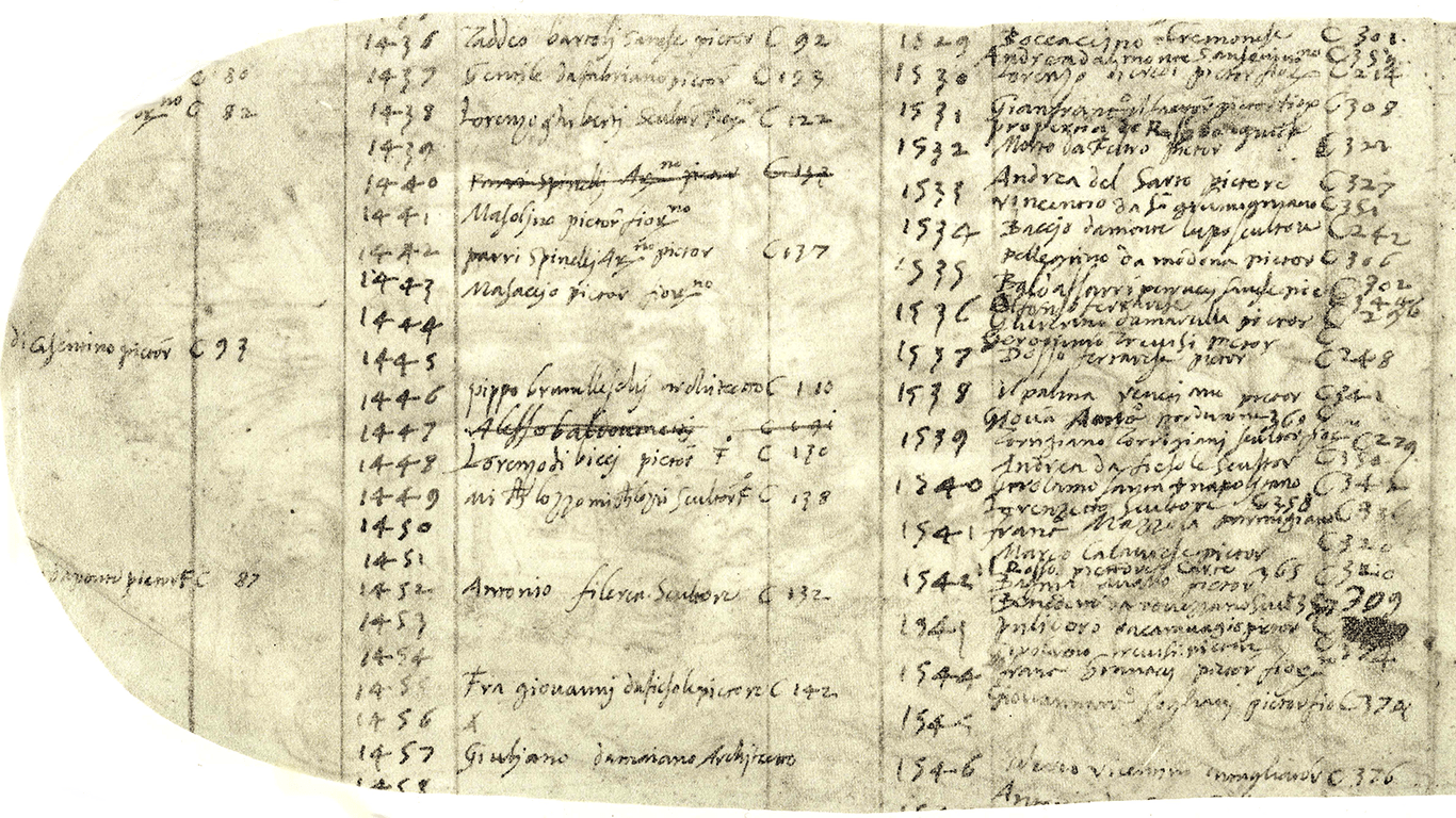 Document - HD Wallpaper 