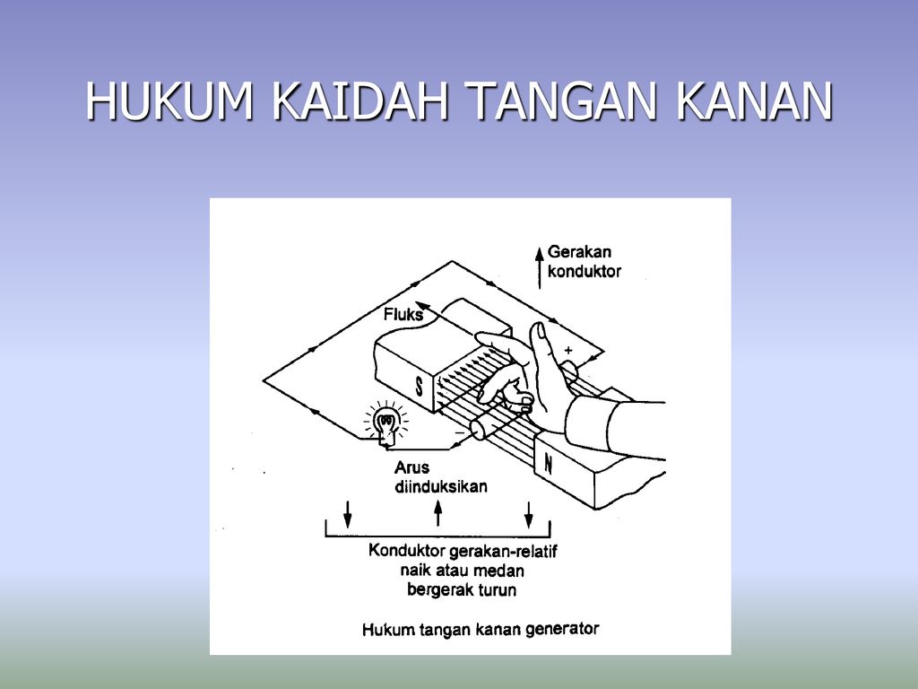 Diagram - HD Wallpaper 