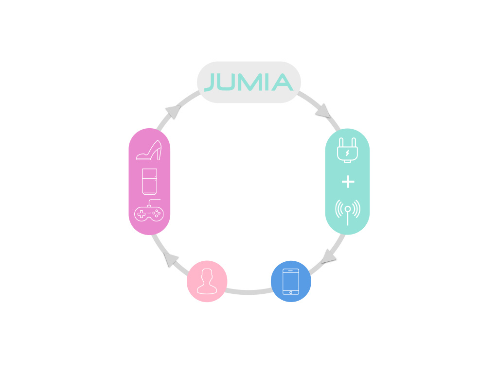 Illustration - HD Wallpaper 