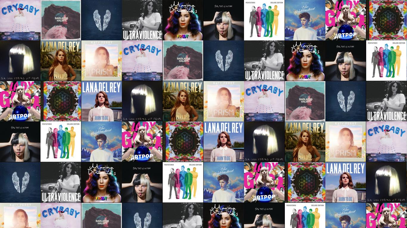 Melanie Martinez Desktop - HD Wallpaper 