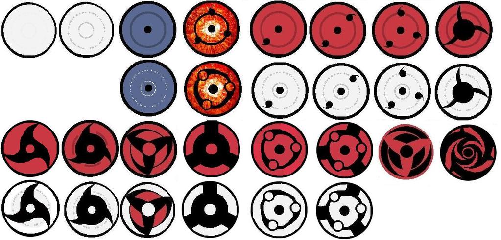 Sharingan Wallpaper - Byakugan Sharingan - HD Wallpaper 