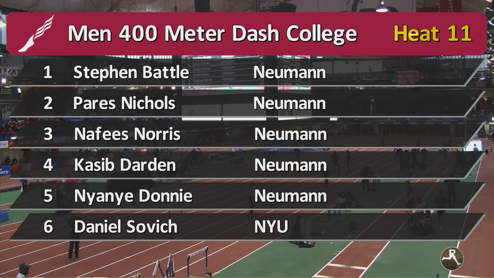 Mba Colleges In Ghaziabad - HD Wallpaper 