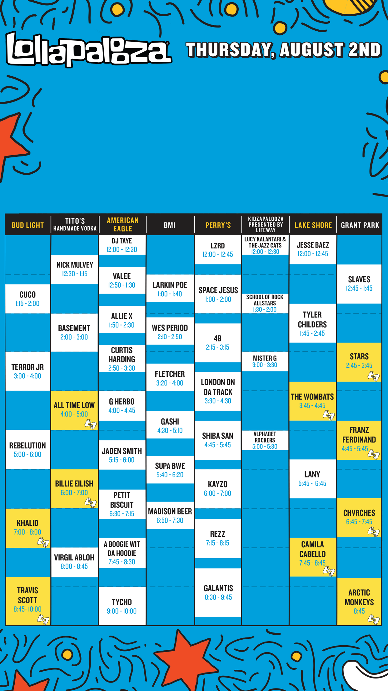 Lollapalooza 2018 Lineup By Day - HD Wallpaper 