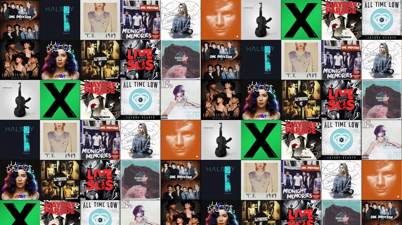 One Direction Room - HD Wallpaper 