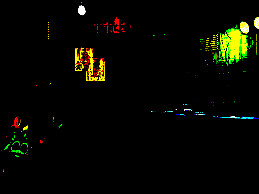 High Contrast Images Fnaf - HD Wallpaper 