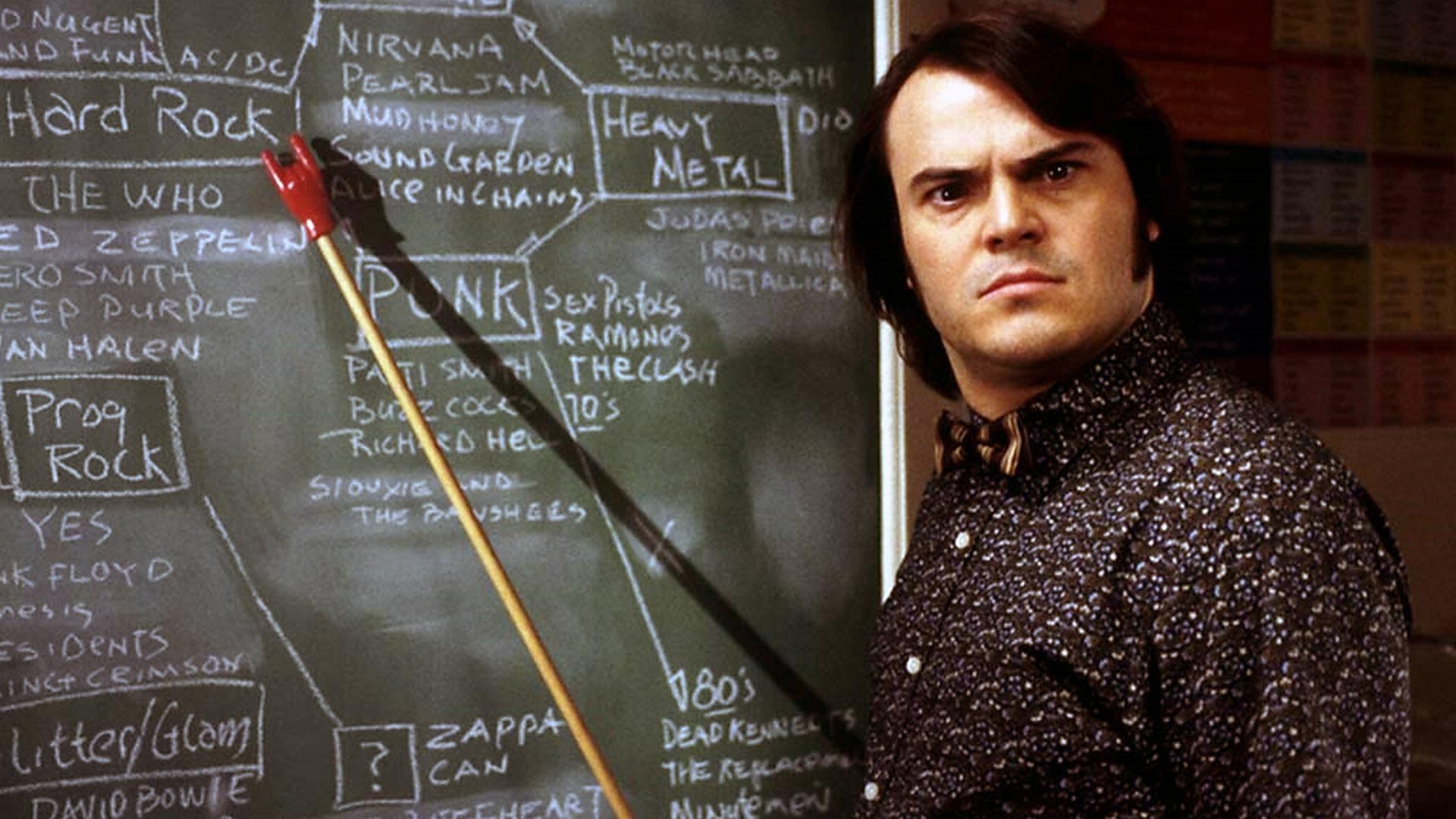 School Of Rock Jack Black Hd Wallpaper - Music Teacher Jack Black - HD Wallpaper 