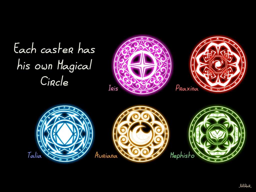 User Uploaded Image - Circle - HD Wallpaper 