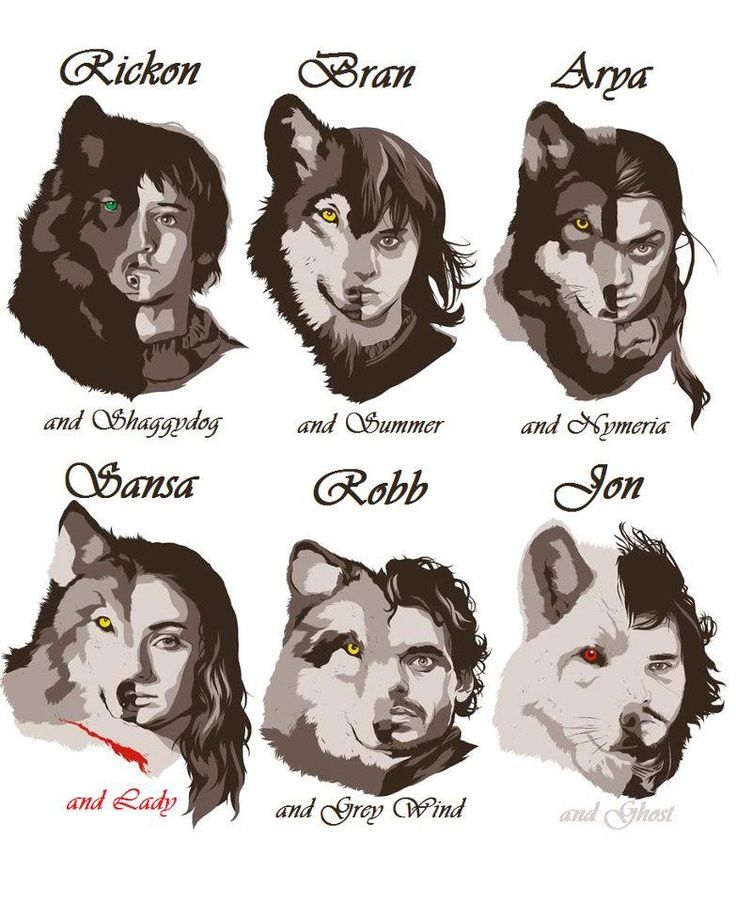 Game Of Thrones Stark Wolves - HD Wallpaper 