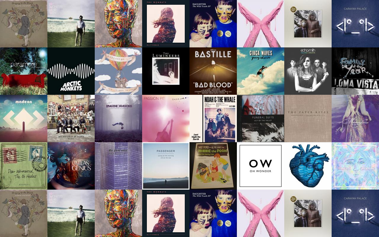 Vance Joy Of Monsters And Men Passenger Milky Chance - HD Wallpaper 