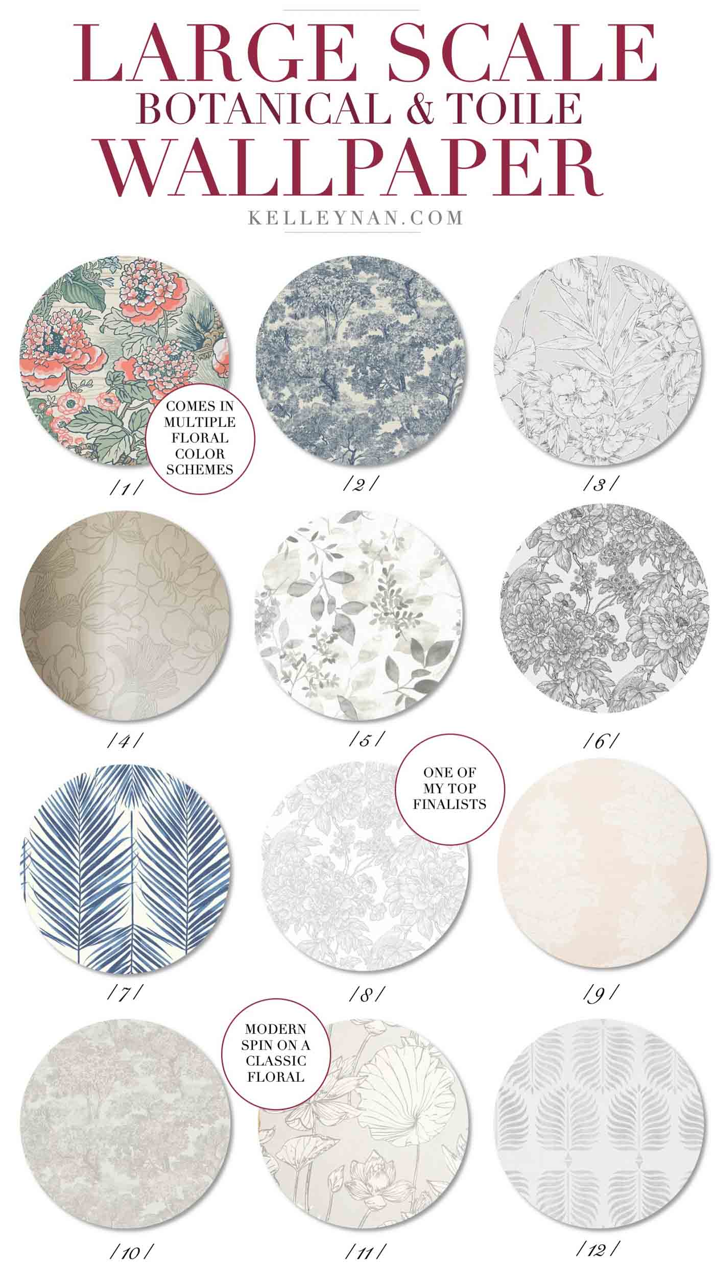 Large Scale Floral, Toile And Botanical Print Wallpaper- - Circle - HD Wallpaper 