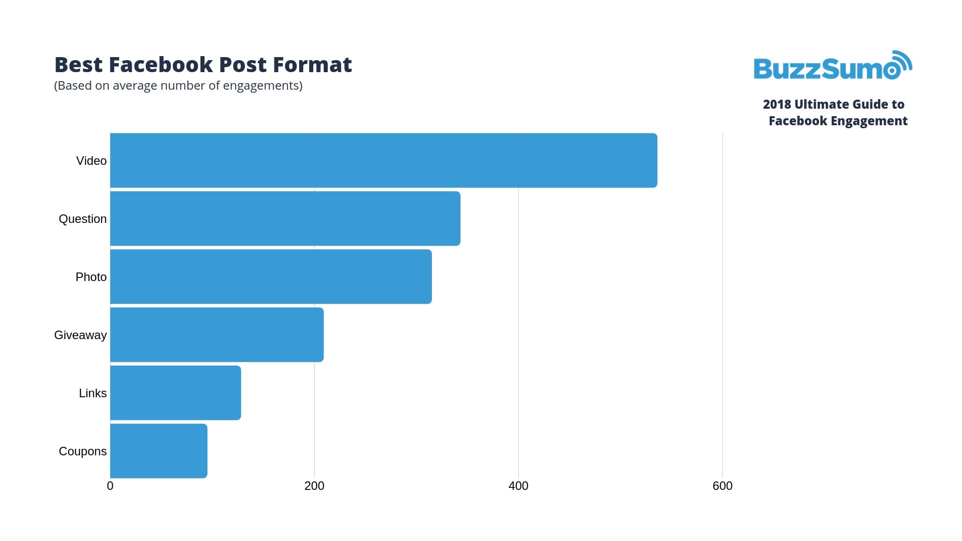 Linkedin Most In Demand Skills 2019 - HD Wallpaper 