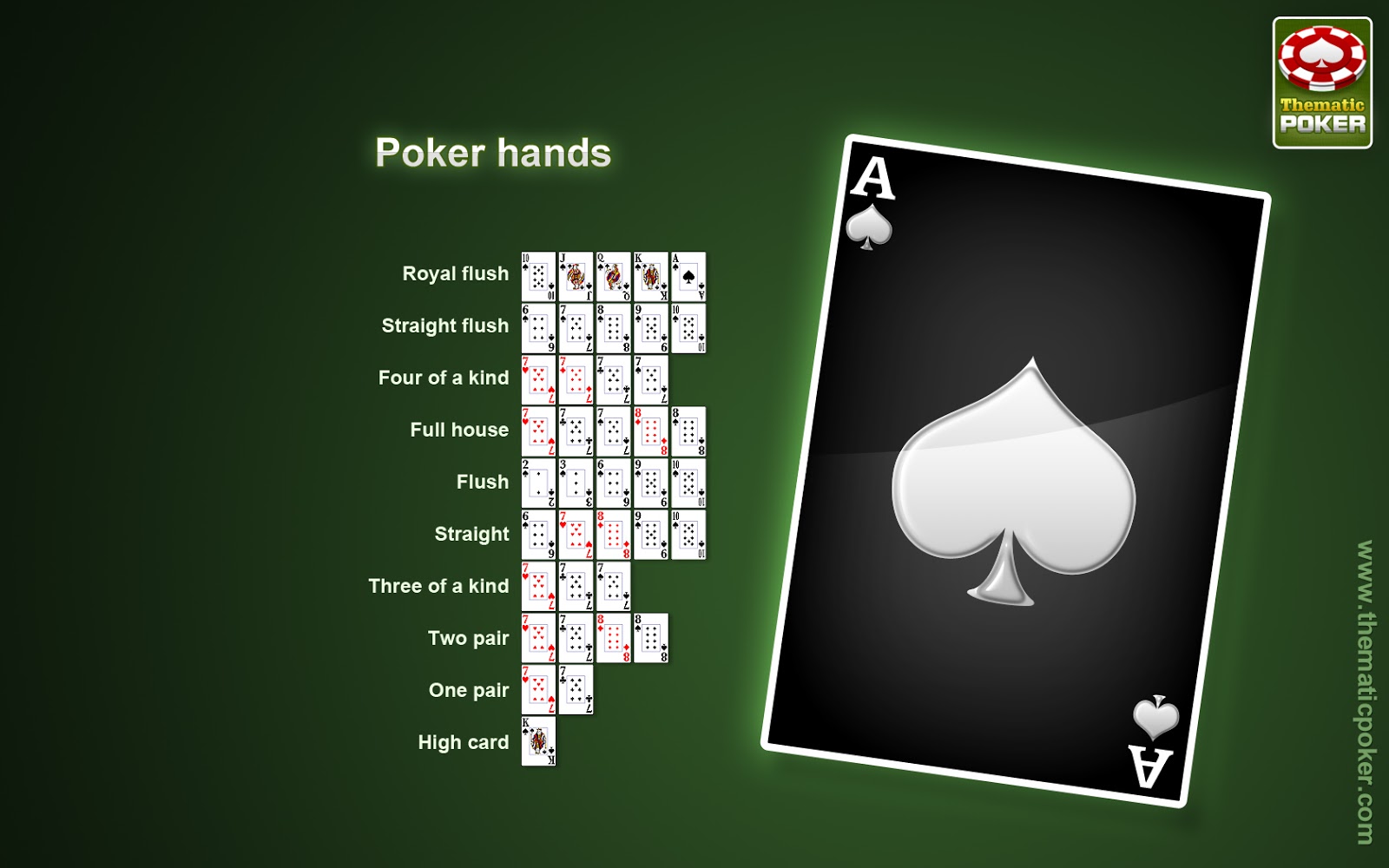 Poker Hands Wallpaper - Poker Hands Wall Paper - HD Wallpaper 