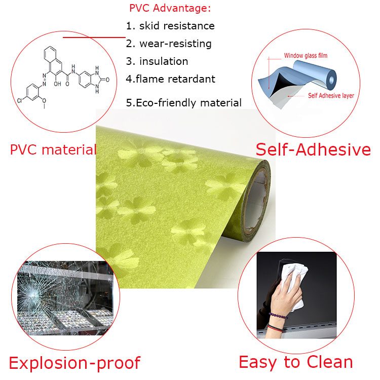 Window Film - HD Wallpaper 