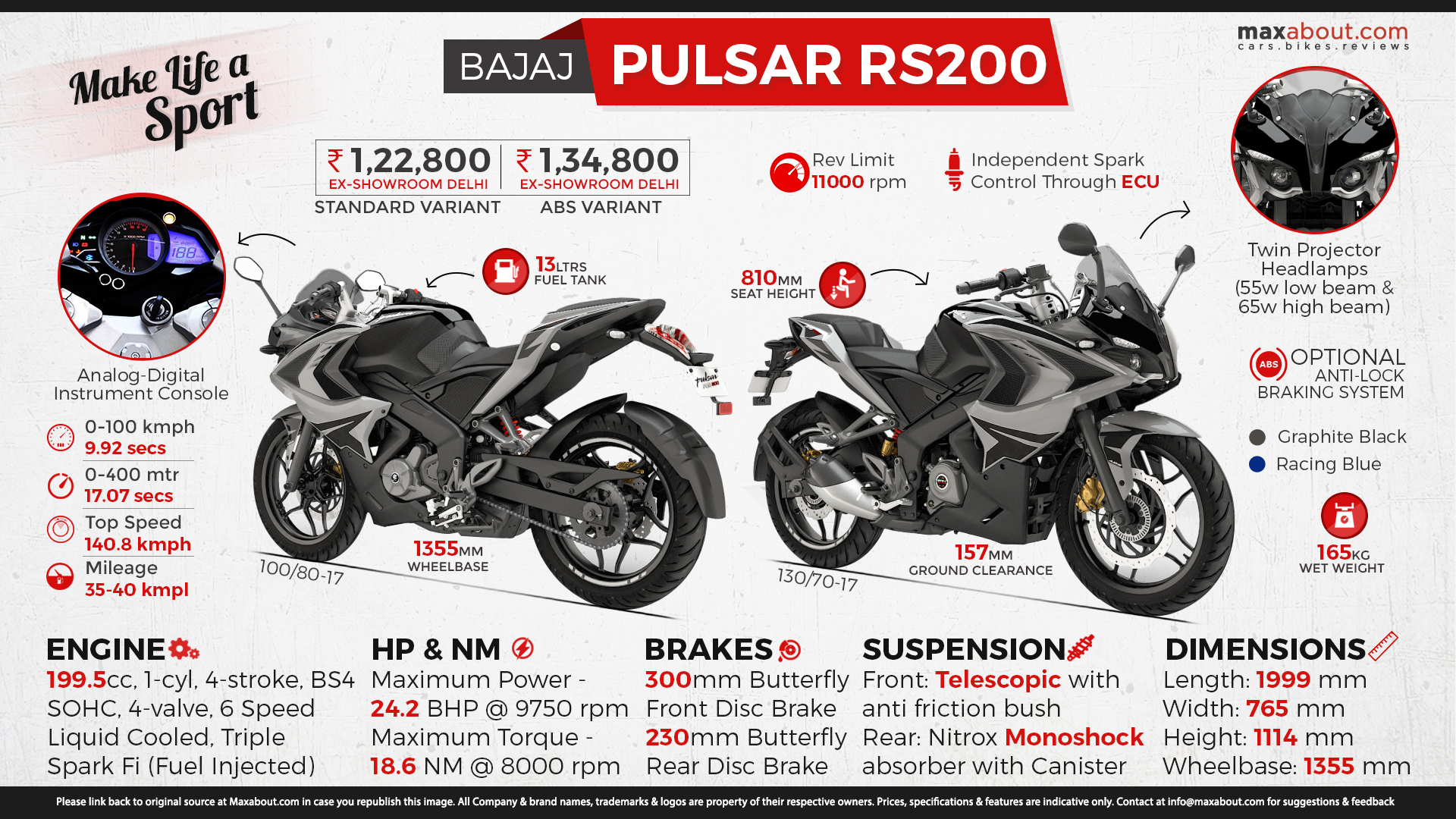 Infographics Image - Motorcycle - HD Wallpaper 