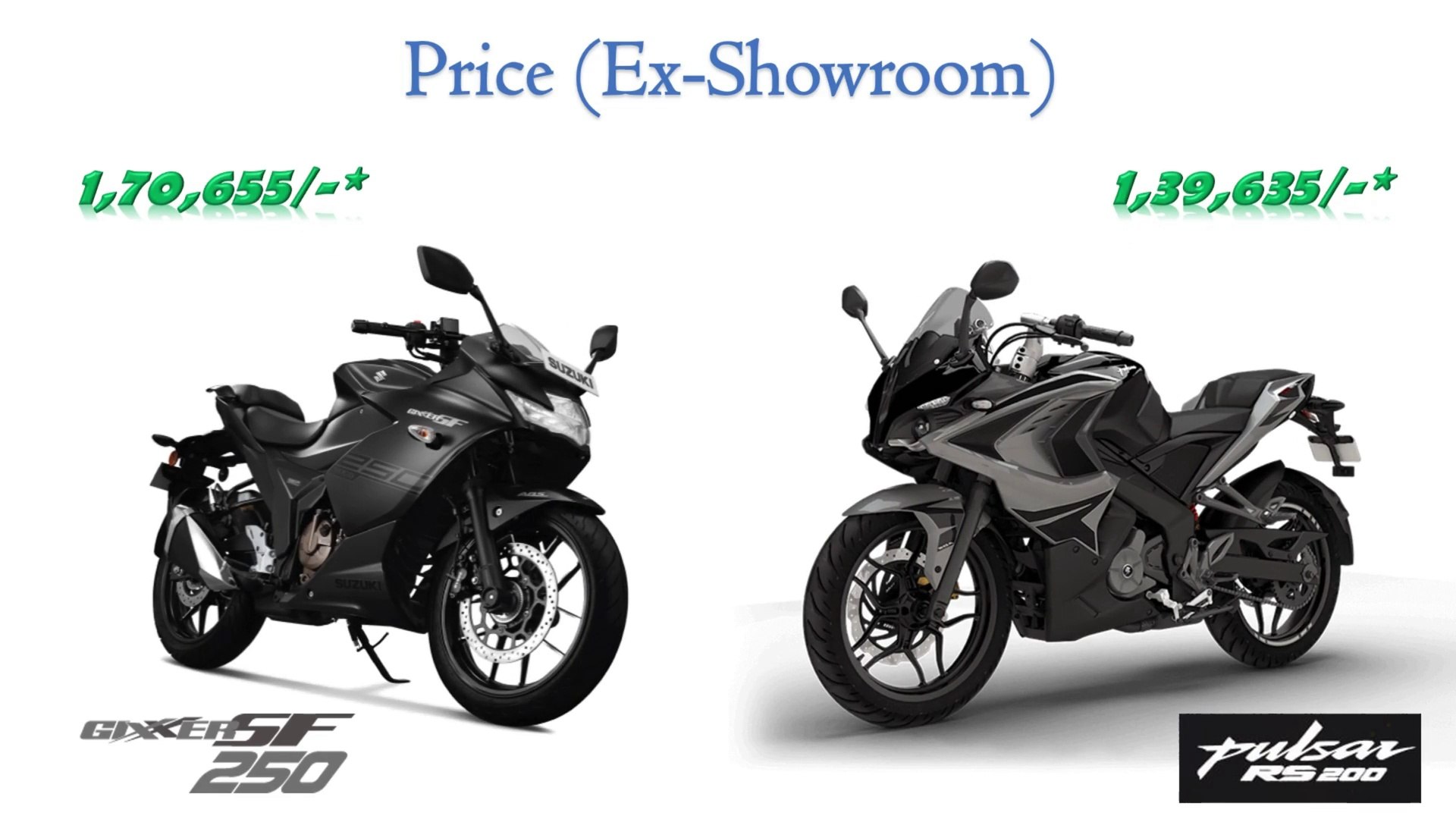 Suzuki Gixxer Sf 150 Vs 250 - HD Wallpaper 