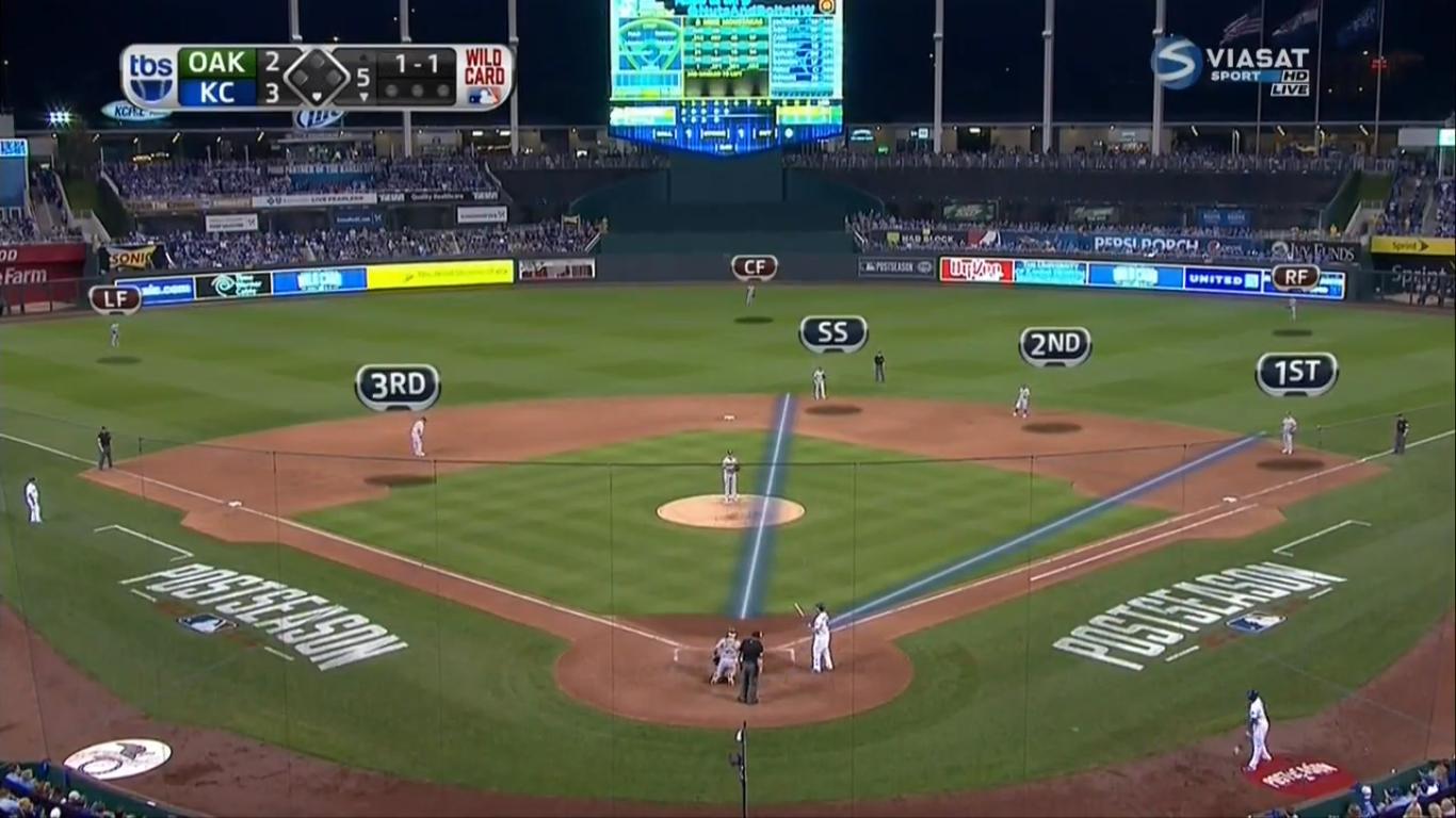 Baseball Field - HD Wallpaper 