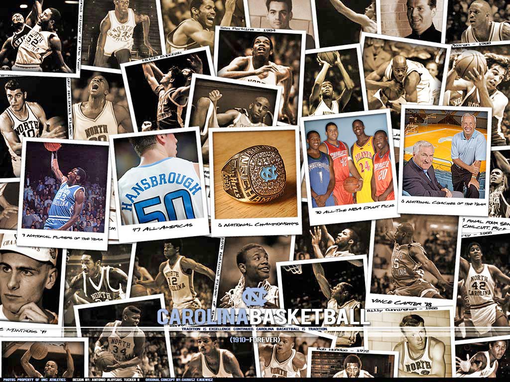 Basketball Collage - HD Wallpaper 