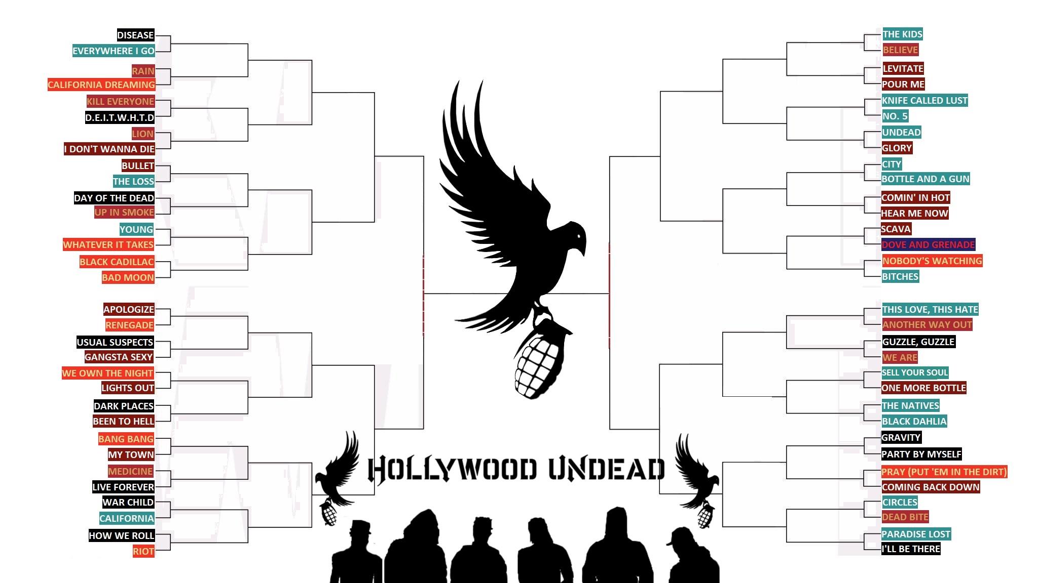 Hollywood Undead Dove And Grenade - HD Wallpaper 