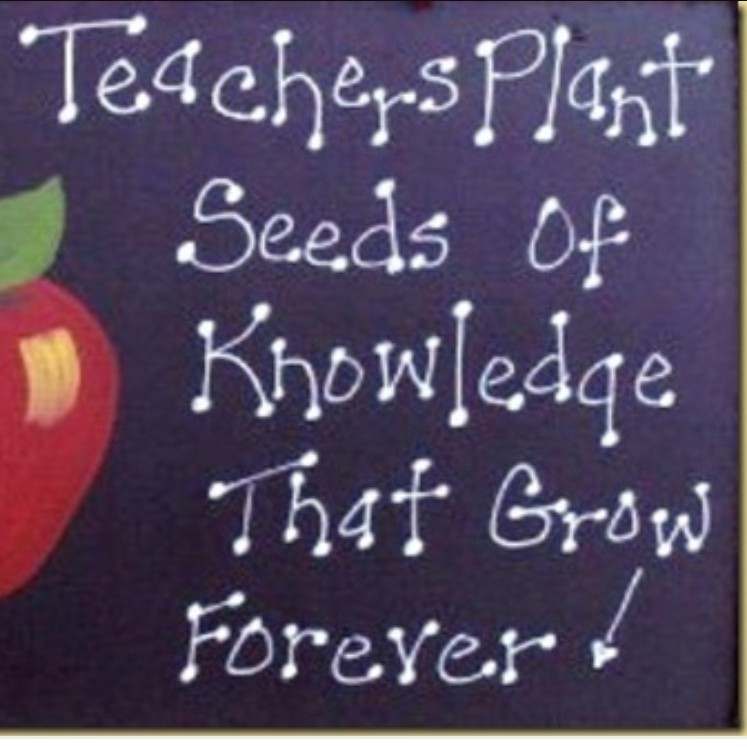 Happy Teachers Day - Blackboard - HD Wallpaper 