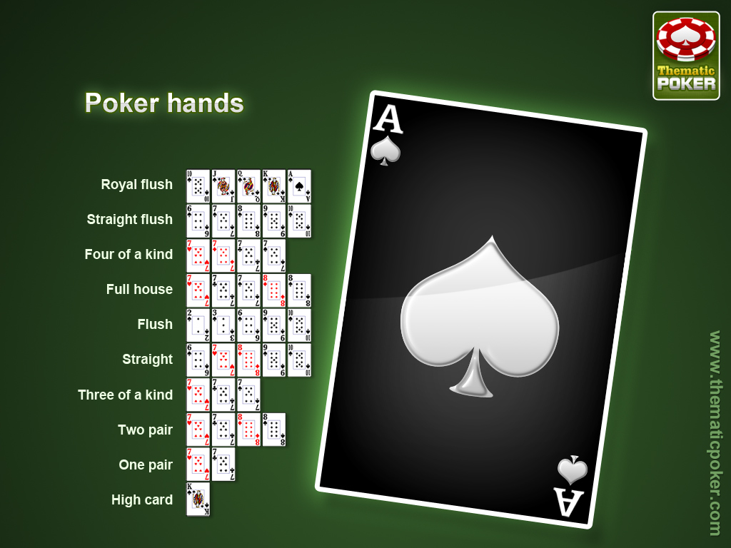Poker Hands - HD Wallpaper 