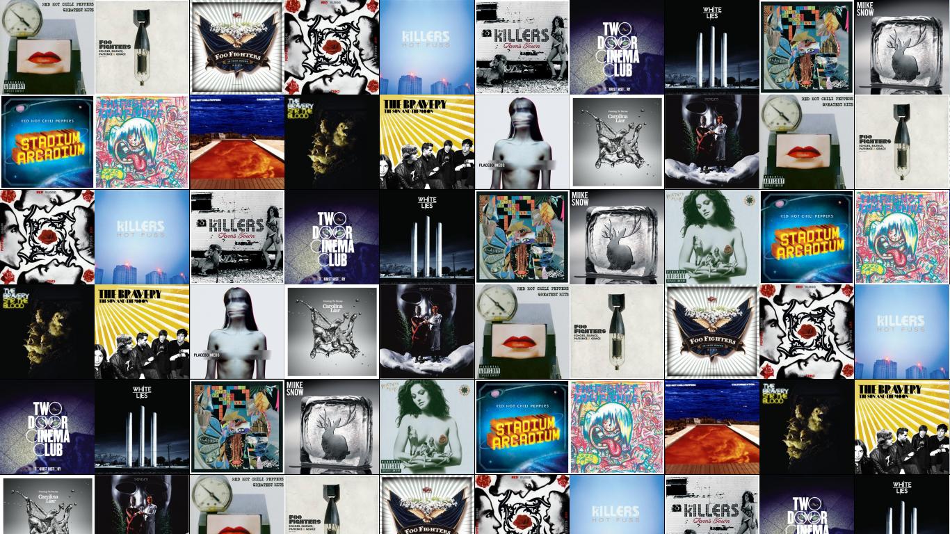 Red Hot Chili Peppers Greatest - HD Wallpaper 