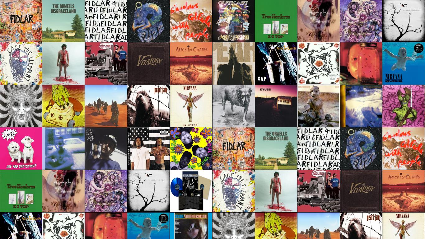 Fidlar Computer Background - HD Wallpaper 