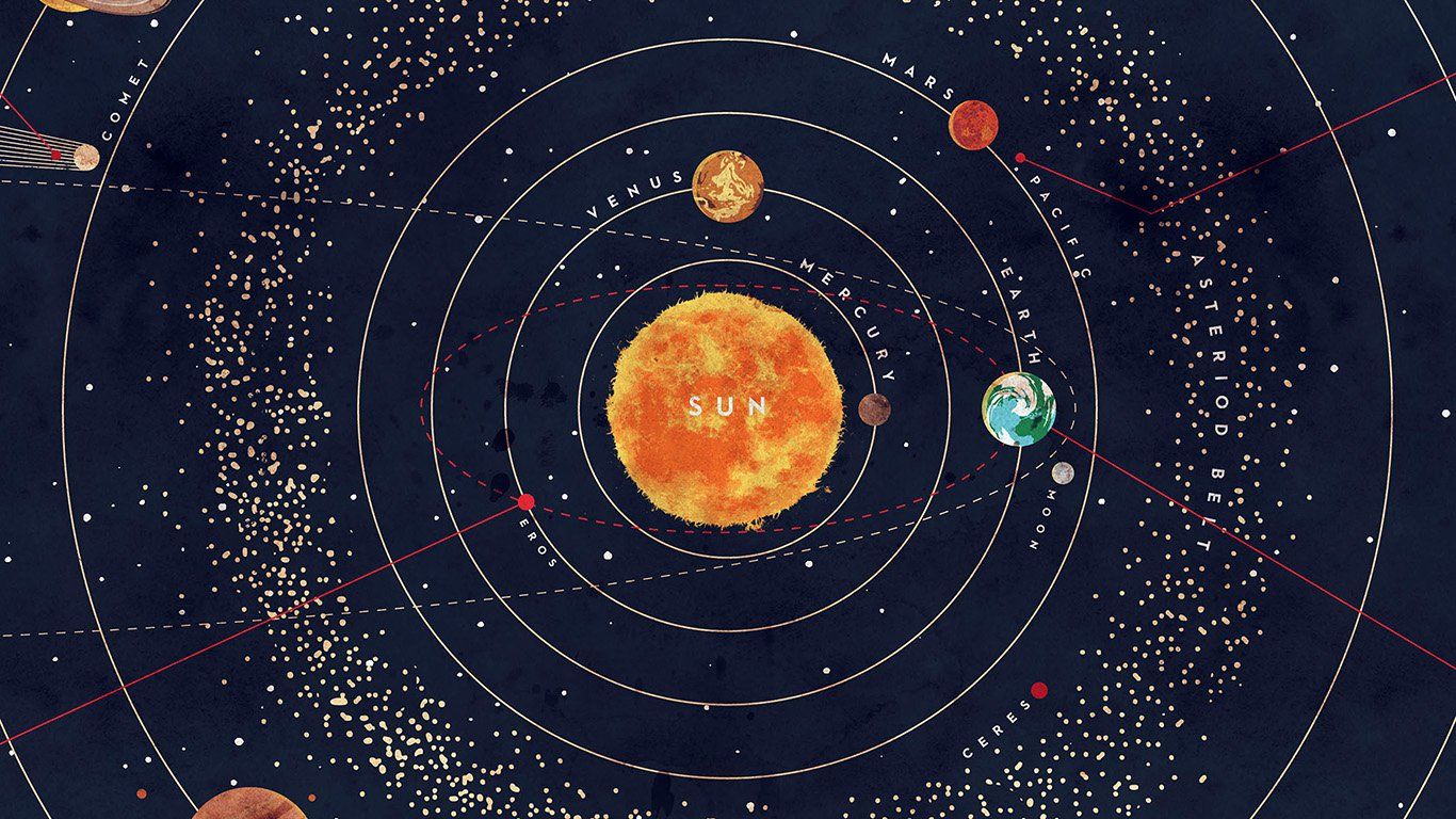Solar System Iphone X - HD Wallpaper 