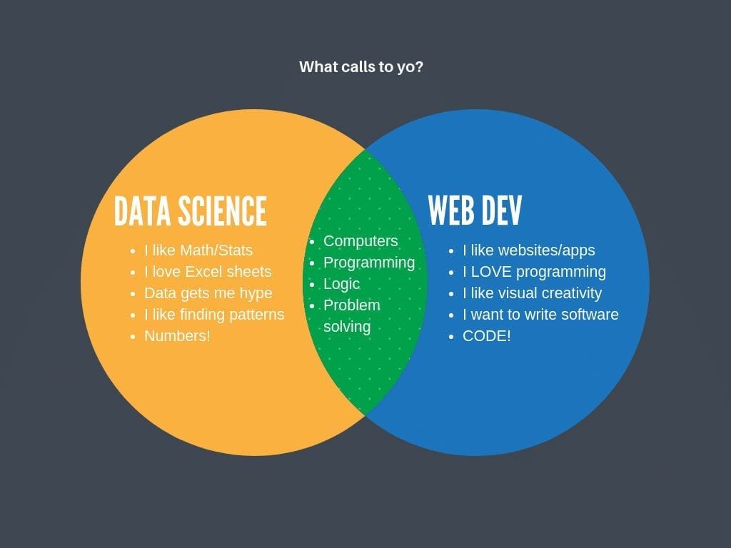 Web Design Business Cards - HD Wallpaper 