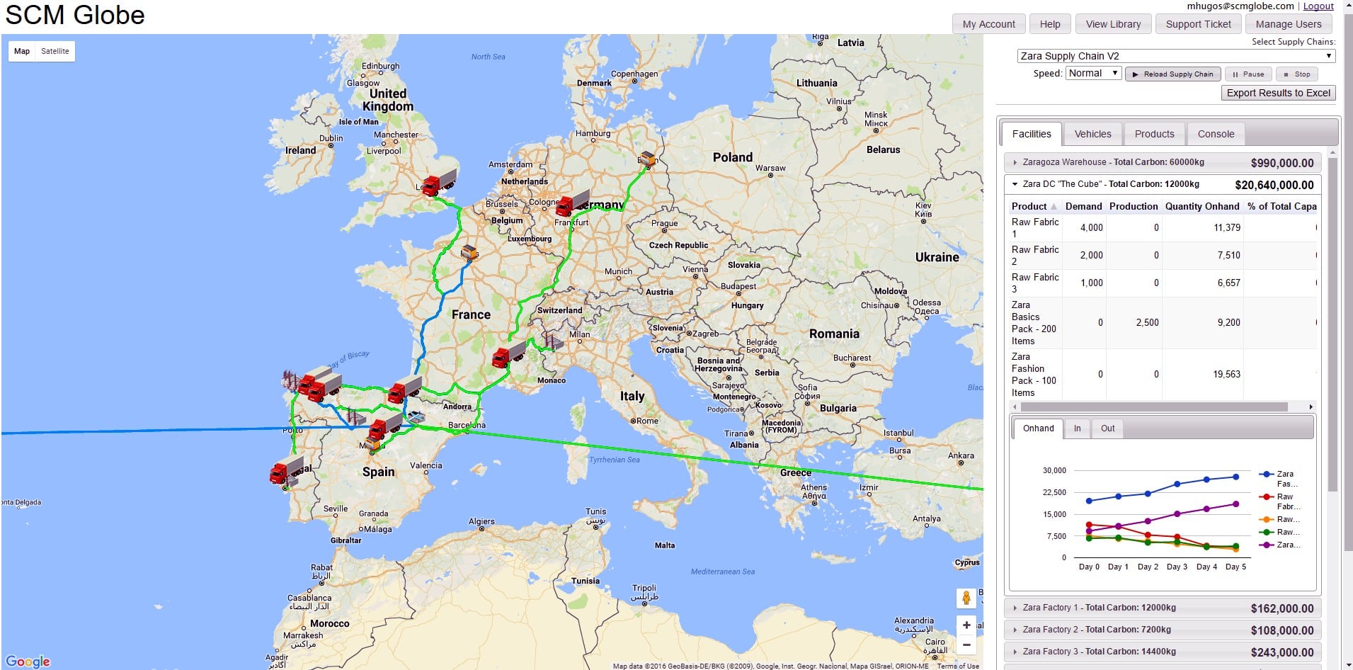 Zara Supply Chain Map - HD Wallpaper 