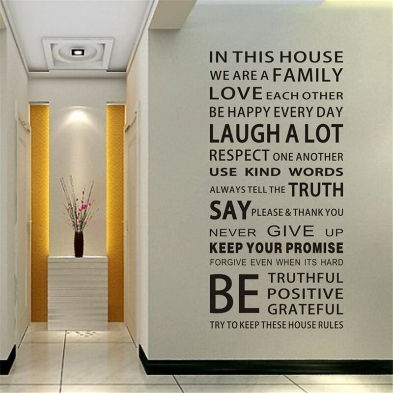 Words Wall Decor Ideas - HD Wallpaper 