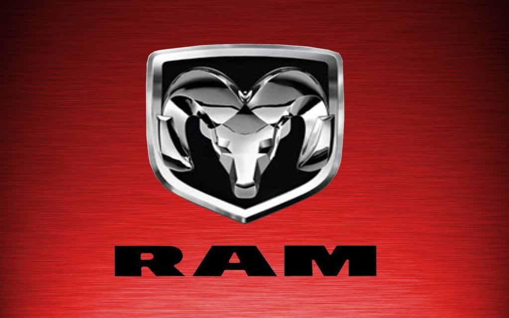 Dodge Ram Hemi Logo - HD Wallpaper 