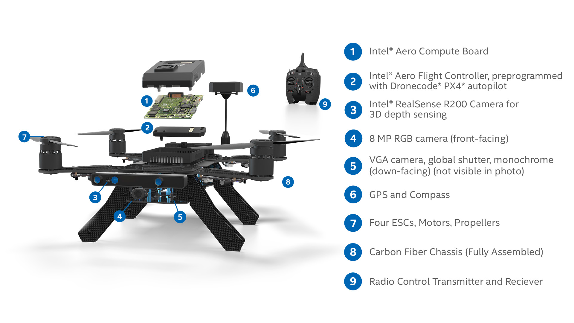 Intel Ready To Fly Drone Github Hd Wallpaper - Sniper Rifle - HD Wallpaper 