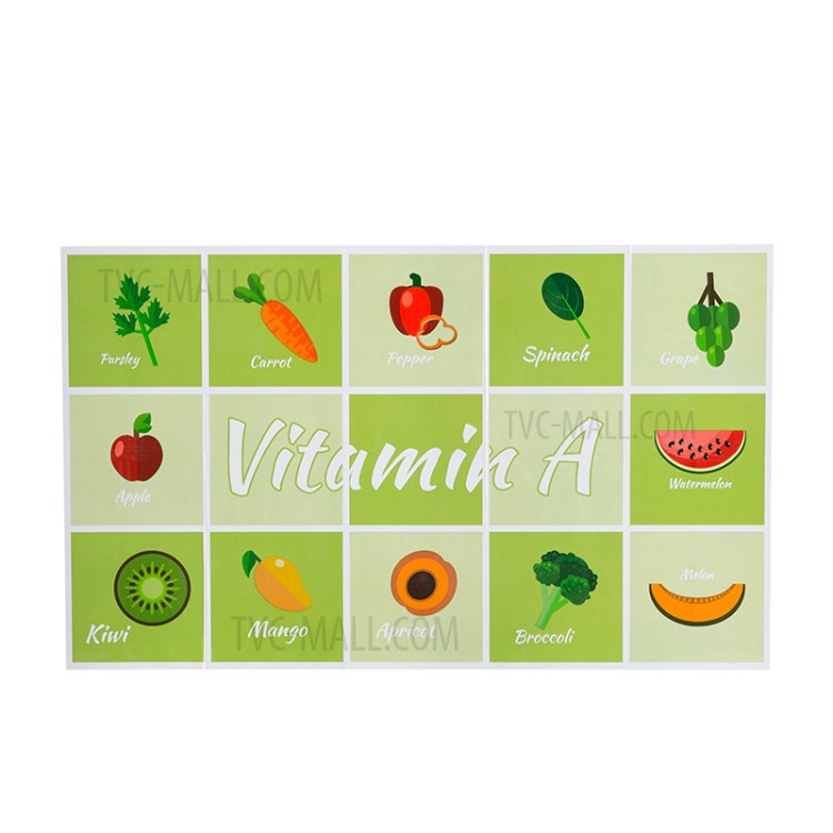Fruit Wallpaper For Kitchen - HD Wallpaper 