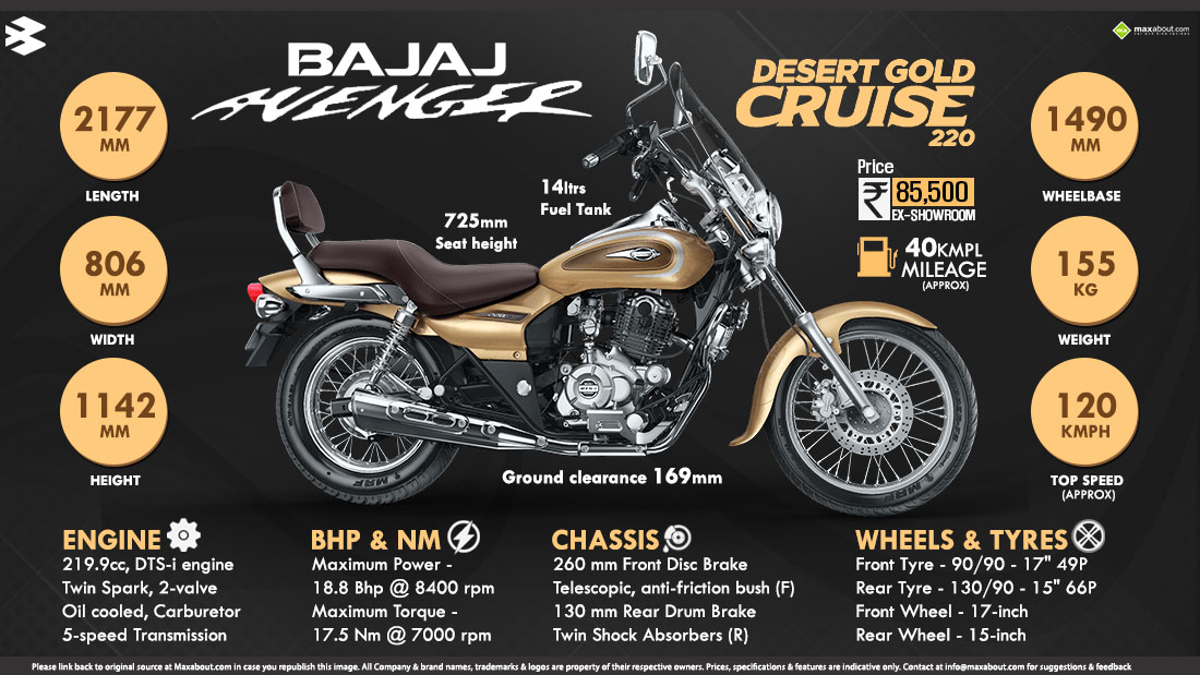 Infographics Image - Cruiser - HD Wallpaper 