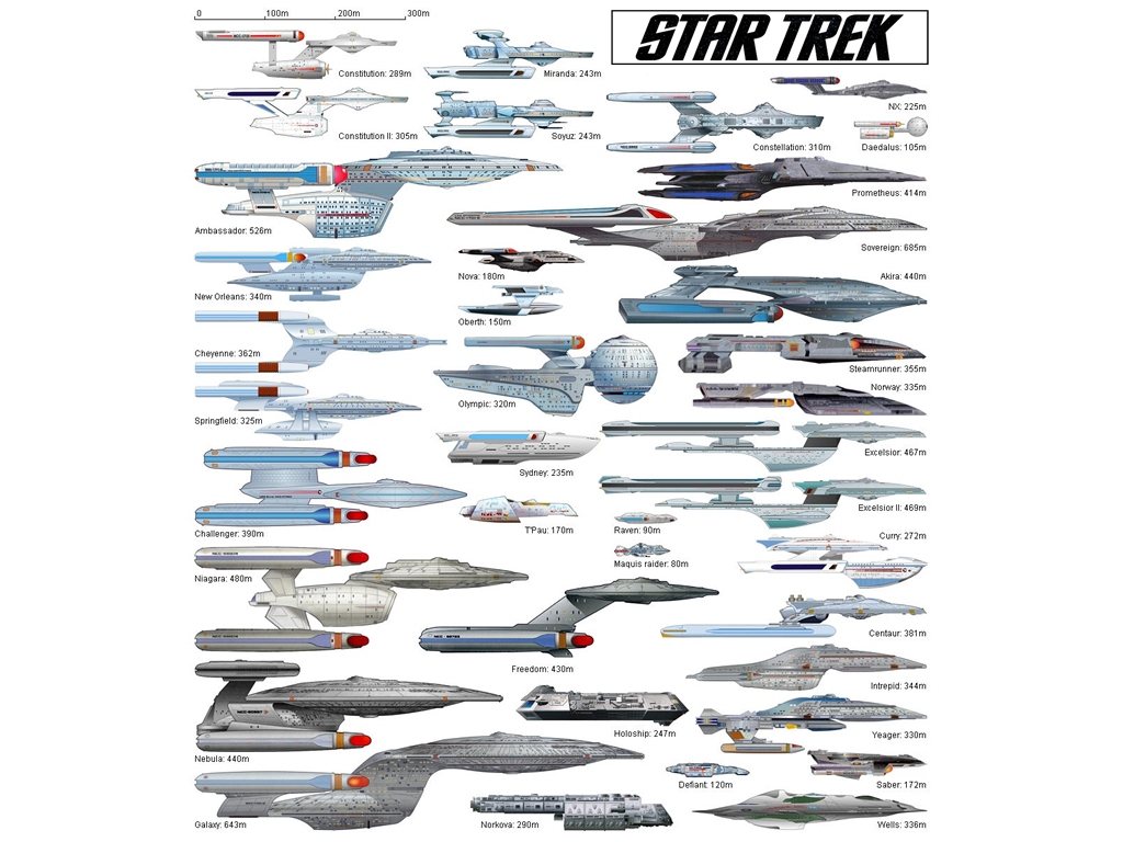 Star Trek - All Uss Ships Star Trek - HD Wallpaper 