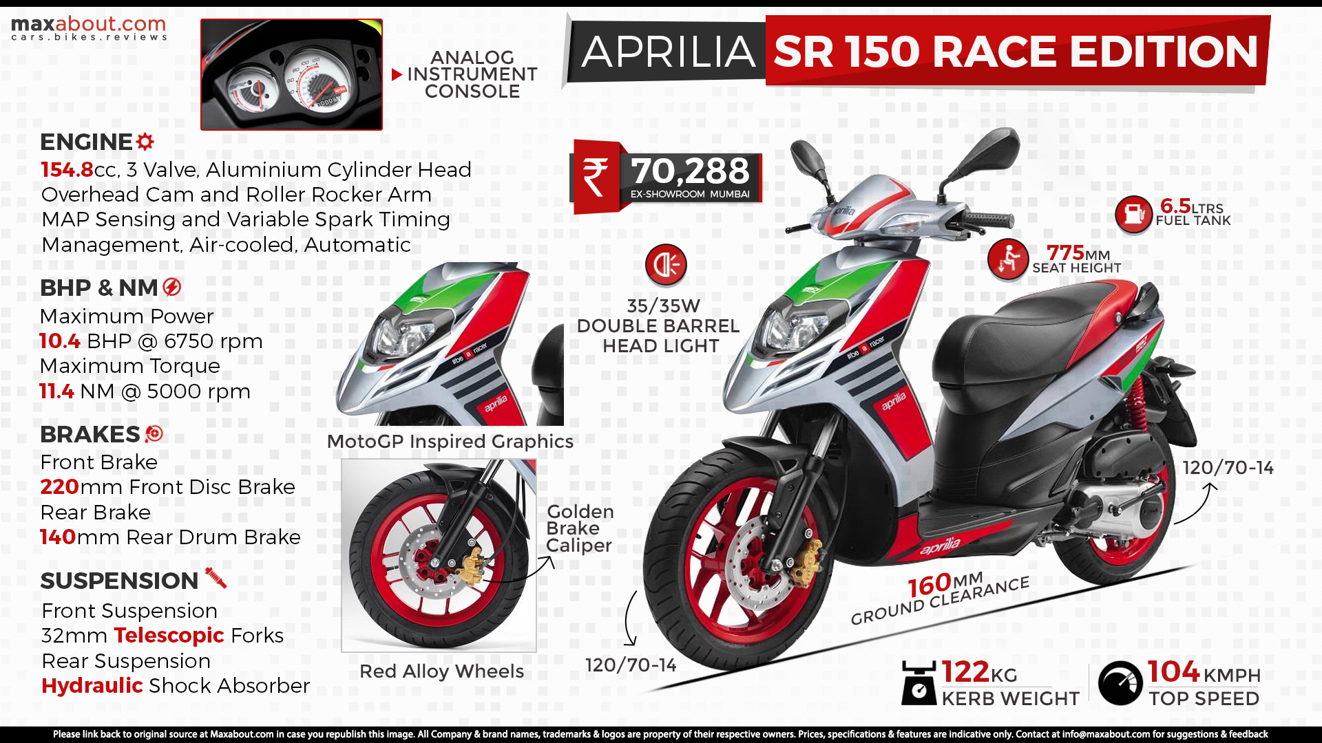 Infographics Image - Aprilia 150 Price In Bangalore - HD Wallpaper 