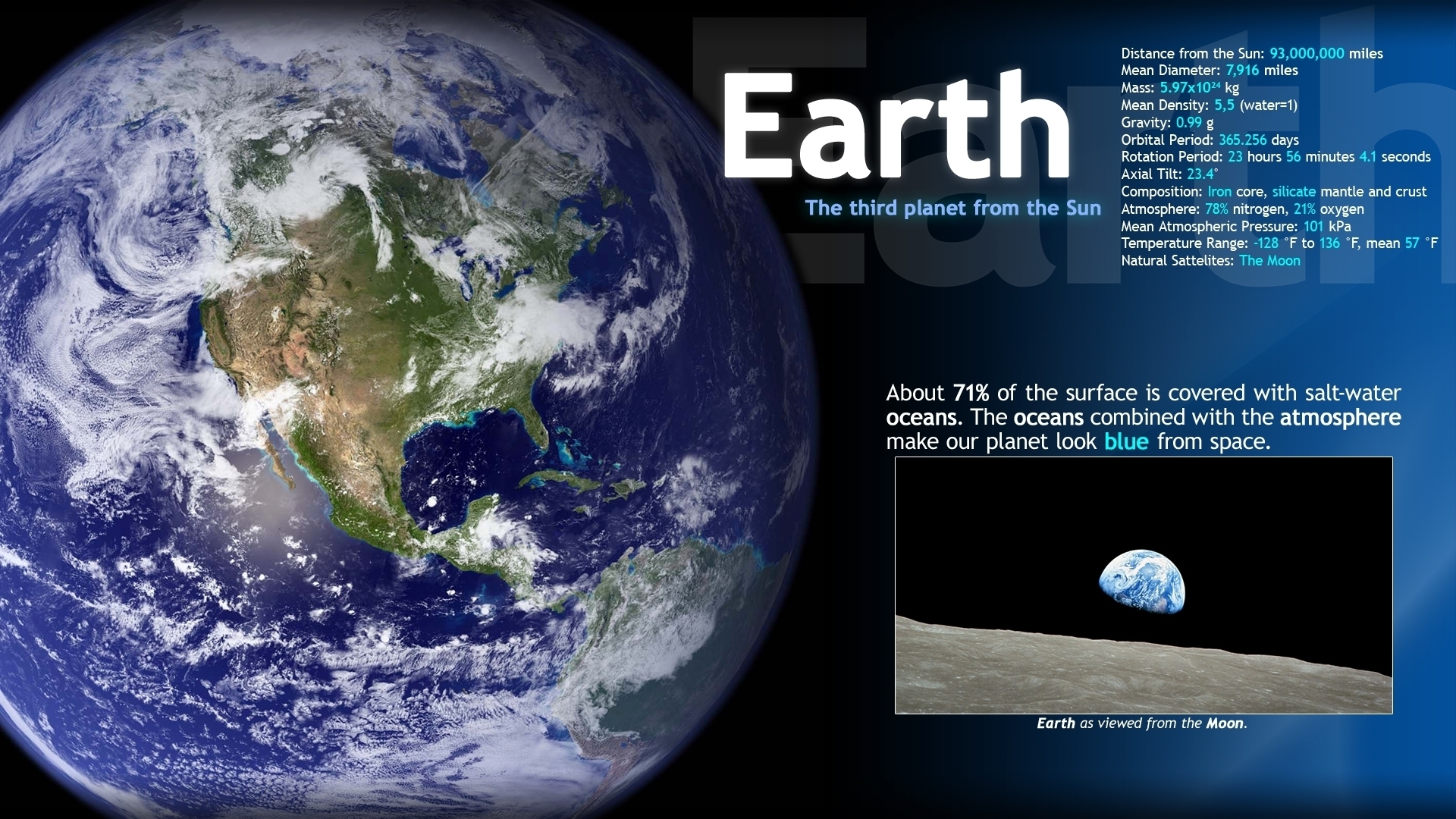 Educational Wallpaper - Hydrogen On The Earth - HD Wallpaper 