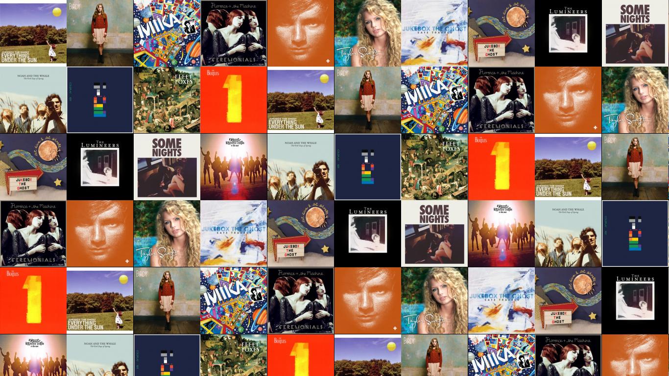 Boy Who Knew Too Much - HD Wallpaper 