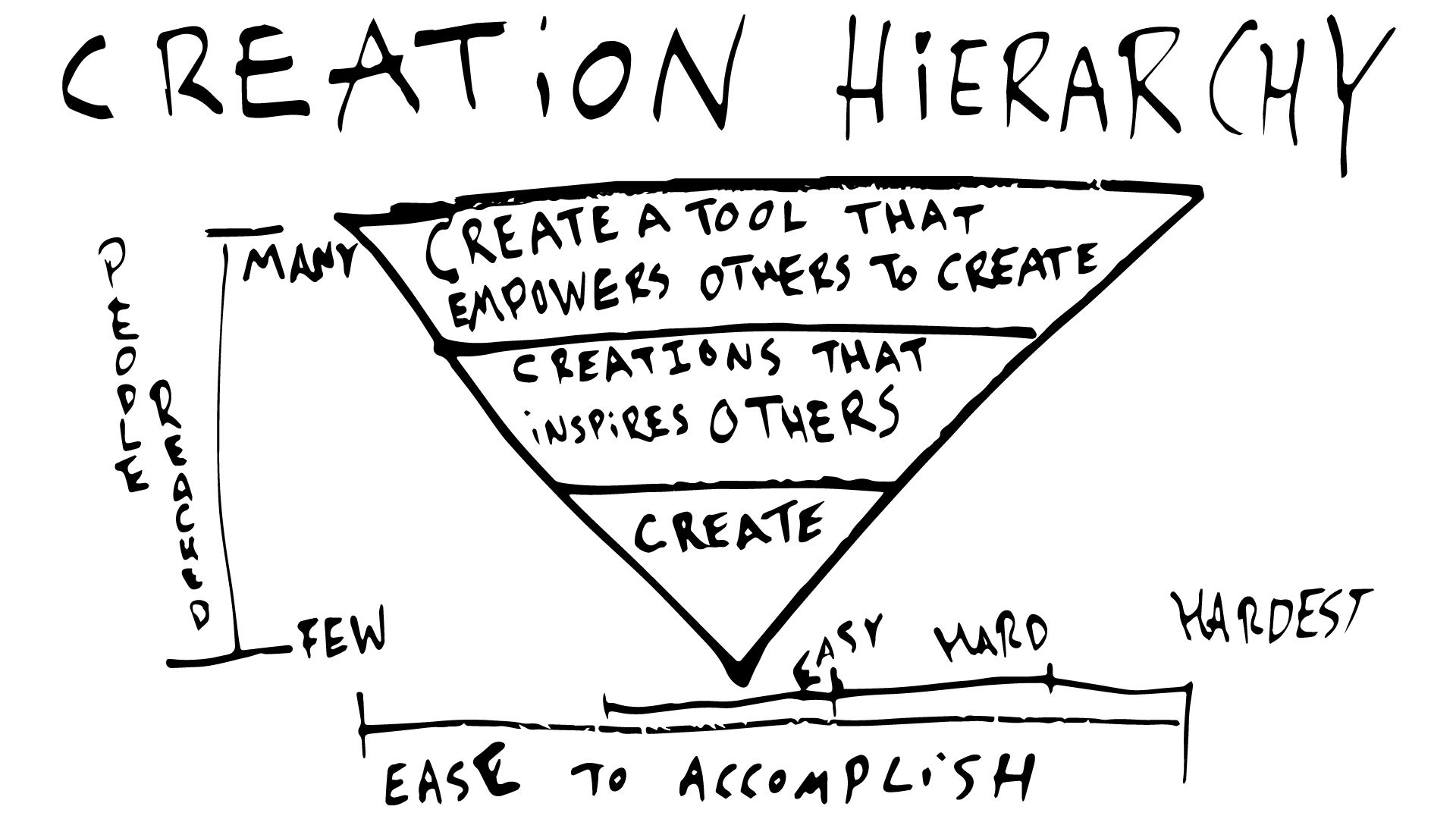 Handwriting - HD Wallpaper 