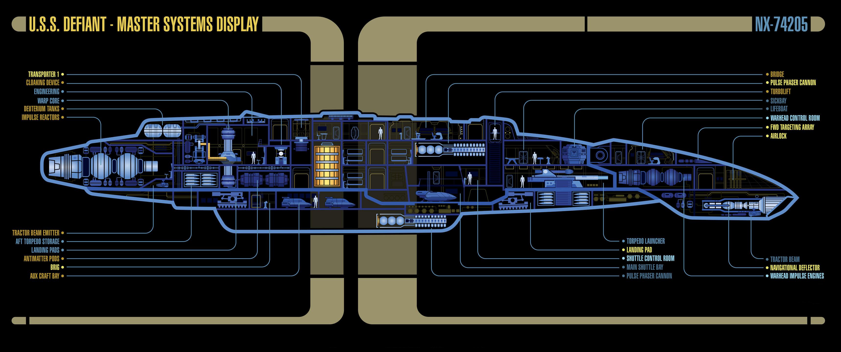 Star Trek Master Systems Display - HD Wallpaper 