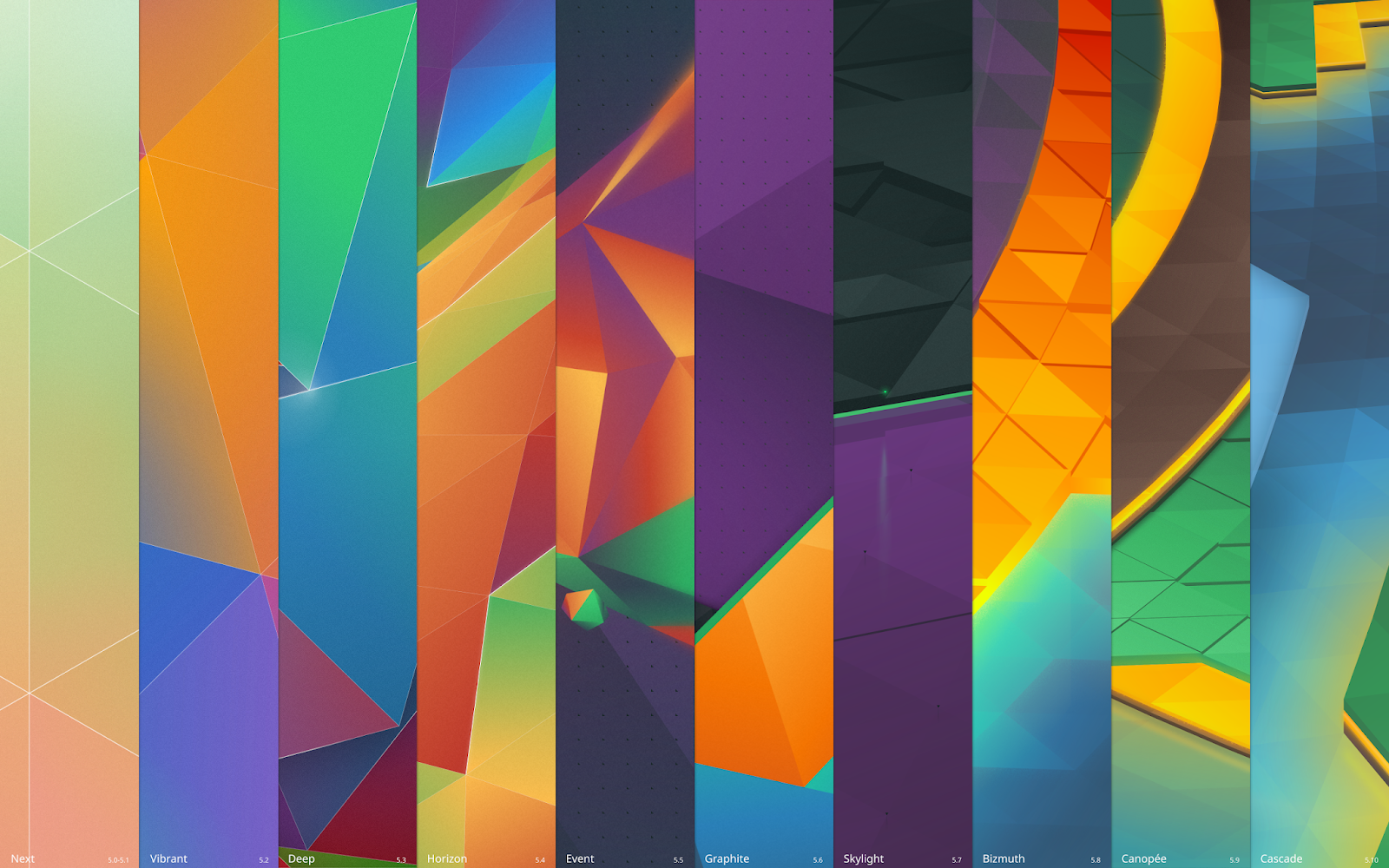 Plasma 5 Mash-up Wallpaper, Entitled History - Kde Plasma 5 - HD Wallpaper 