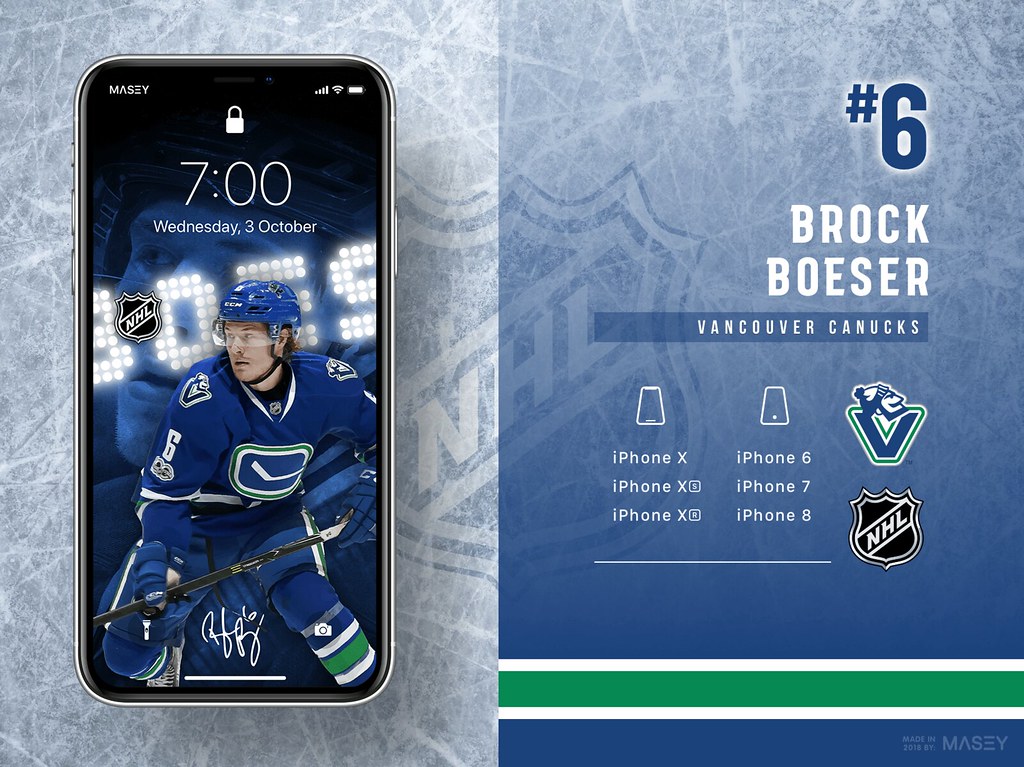 Brock Boeser Iphone Wallpaper - Elias Pettersson Wallpaper Iphone - HD Wallpaper 